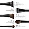 Makeup by Mario Набор основных кистей Марио из 5 шт, Mario's Essential Brush Kit 5059785976 - фото 1135